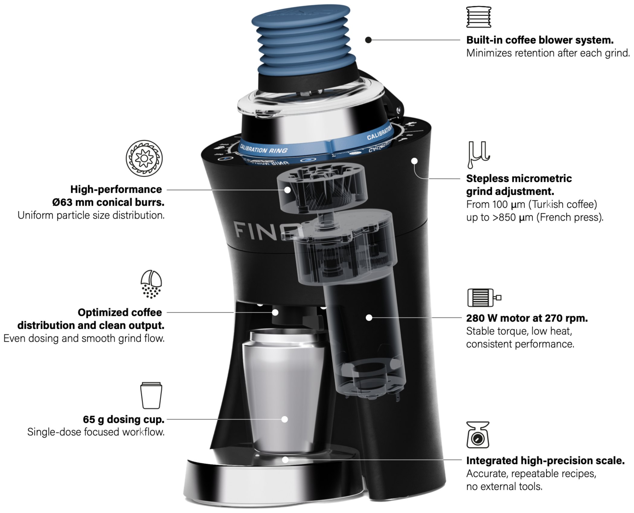 Fino Scale