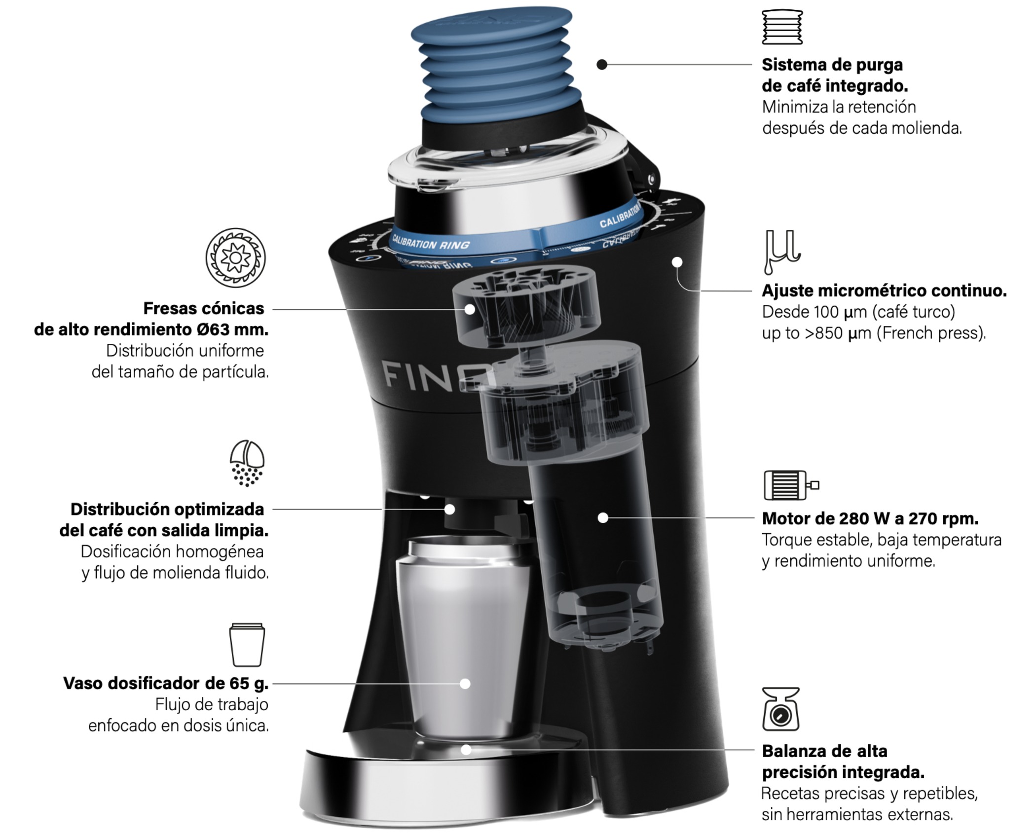 Fino Scale