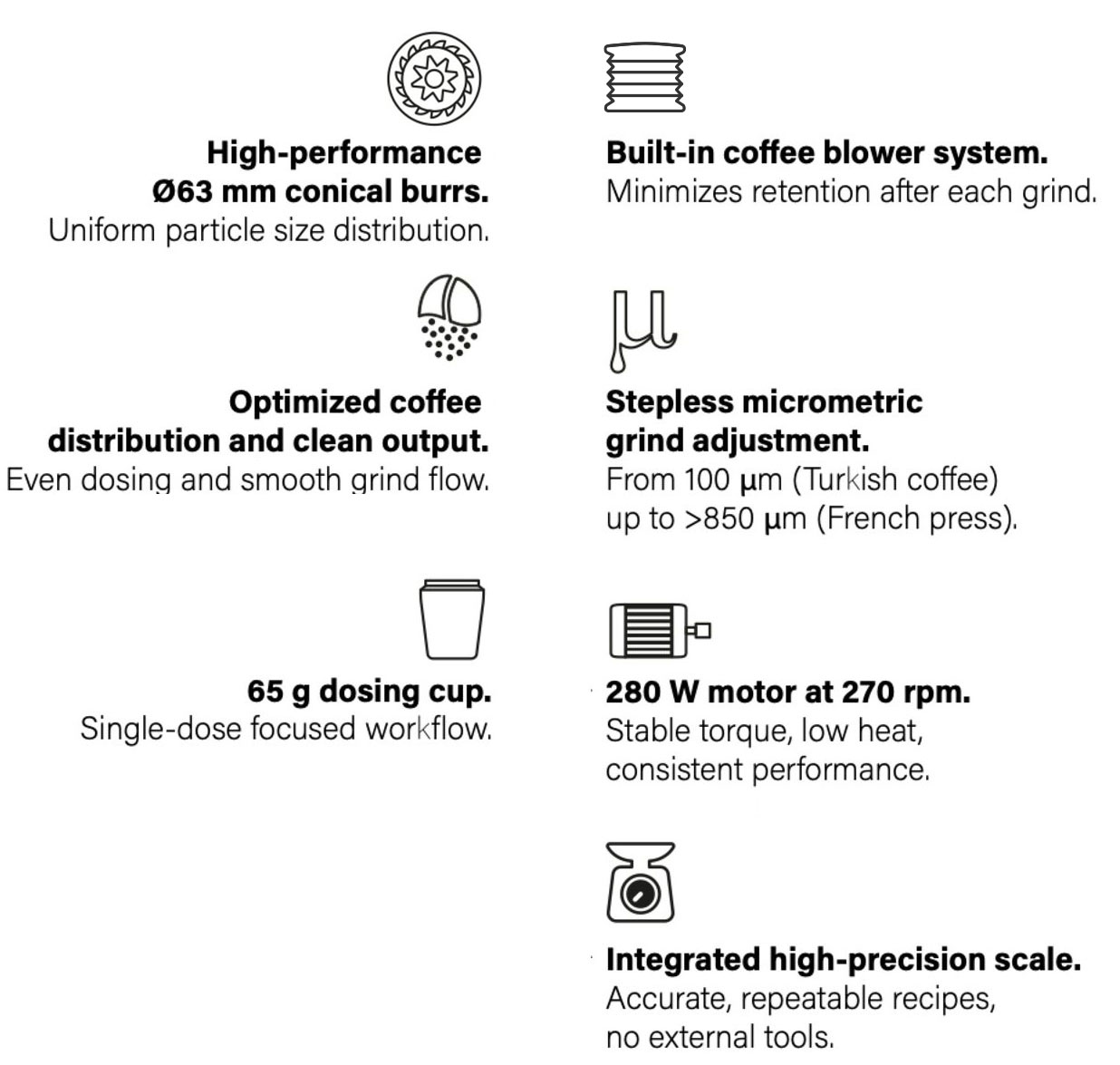 Fino Scale - key features