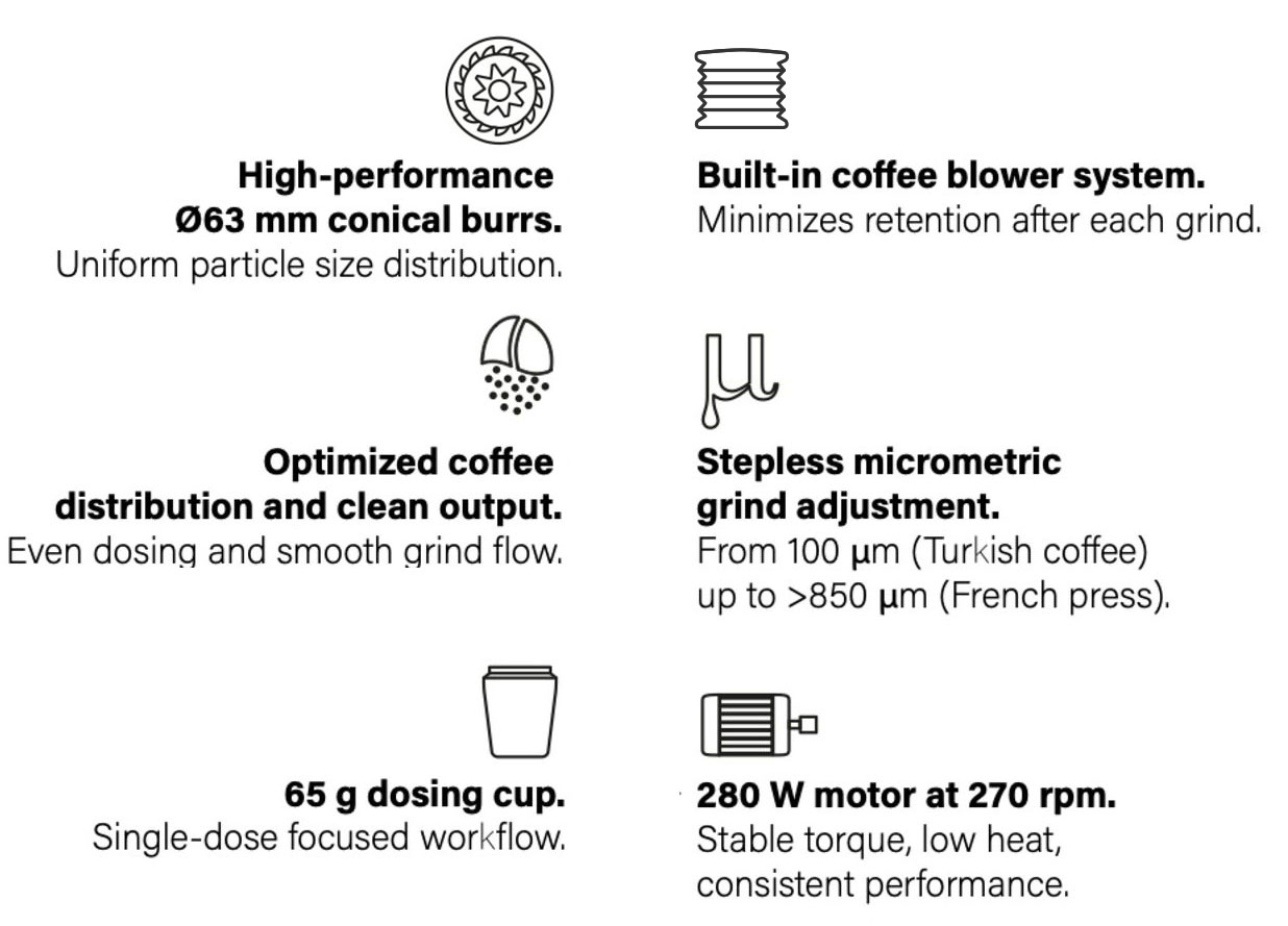 Fino - key features