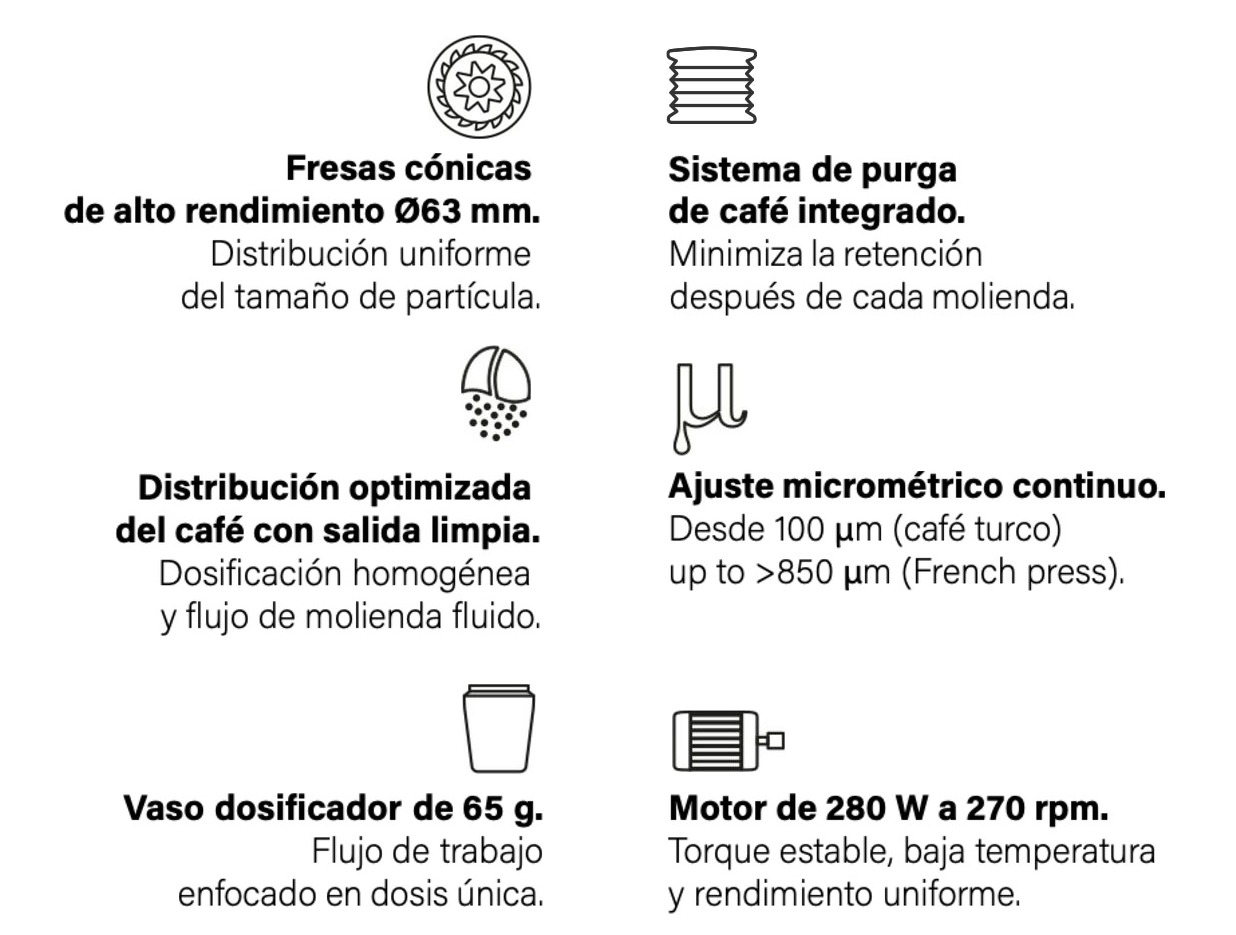 Fino - características