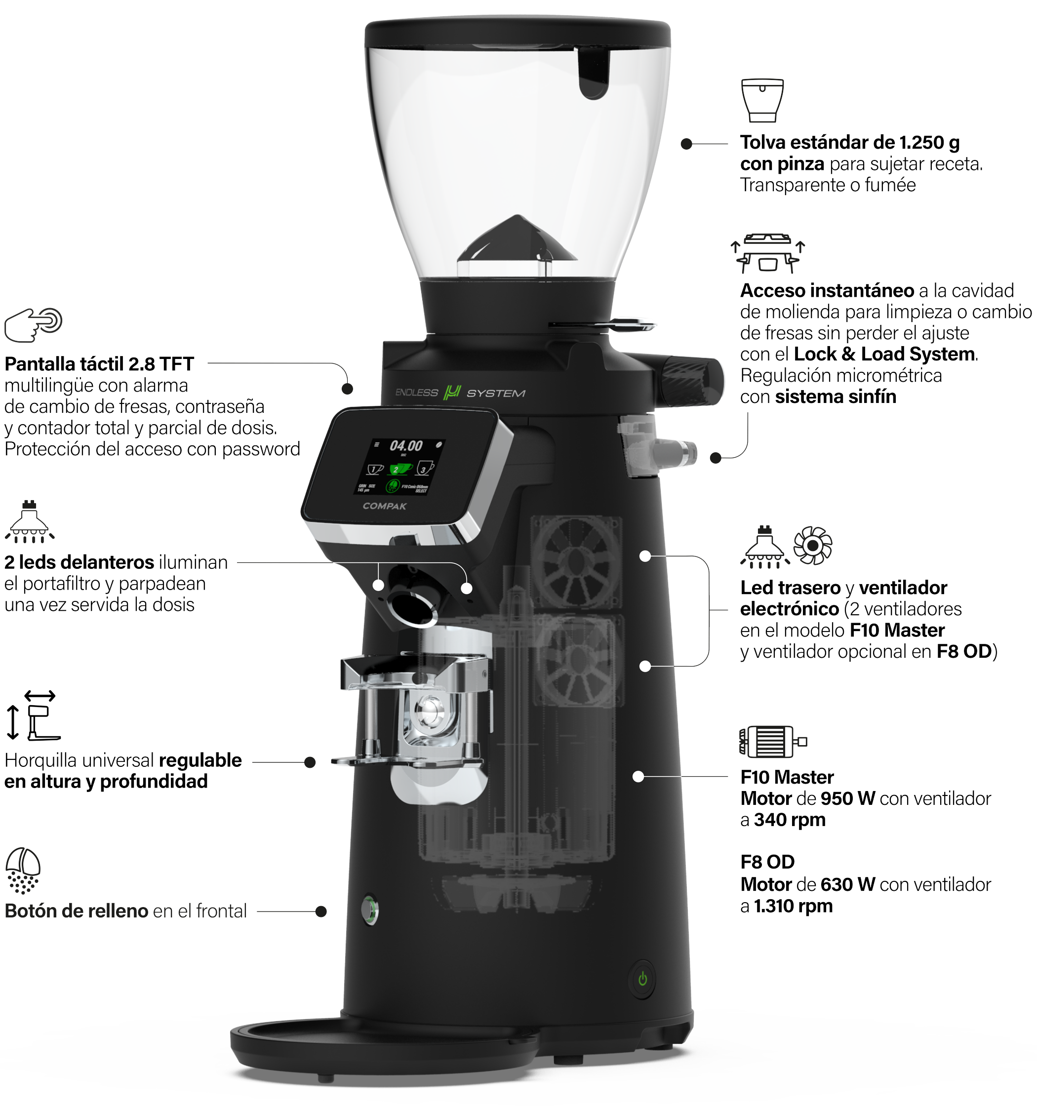 Compak Fresh